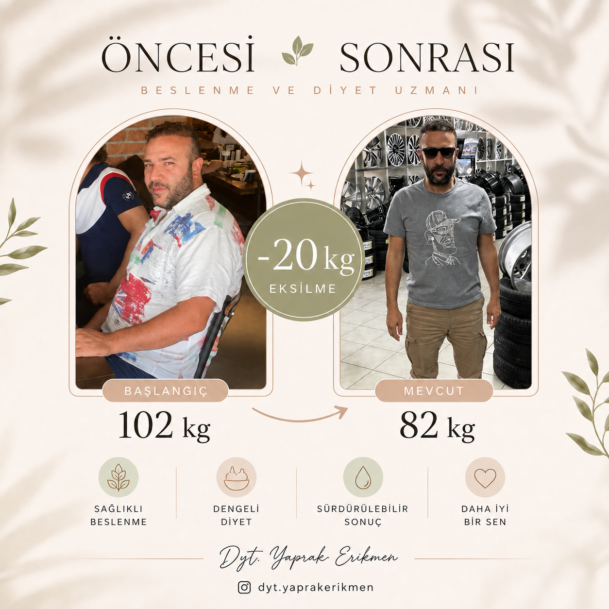 -20 kg Veränderung
